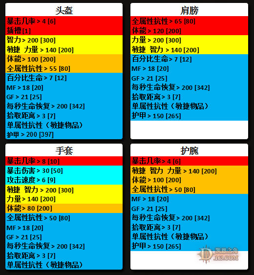 3ϡװָ1.07棩